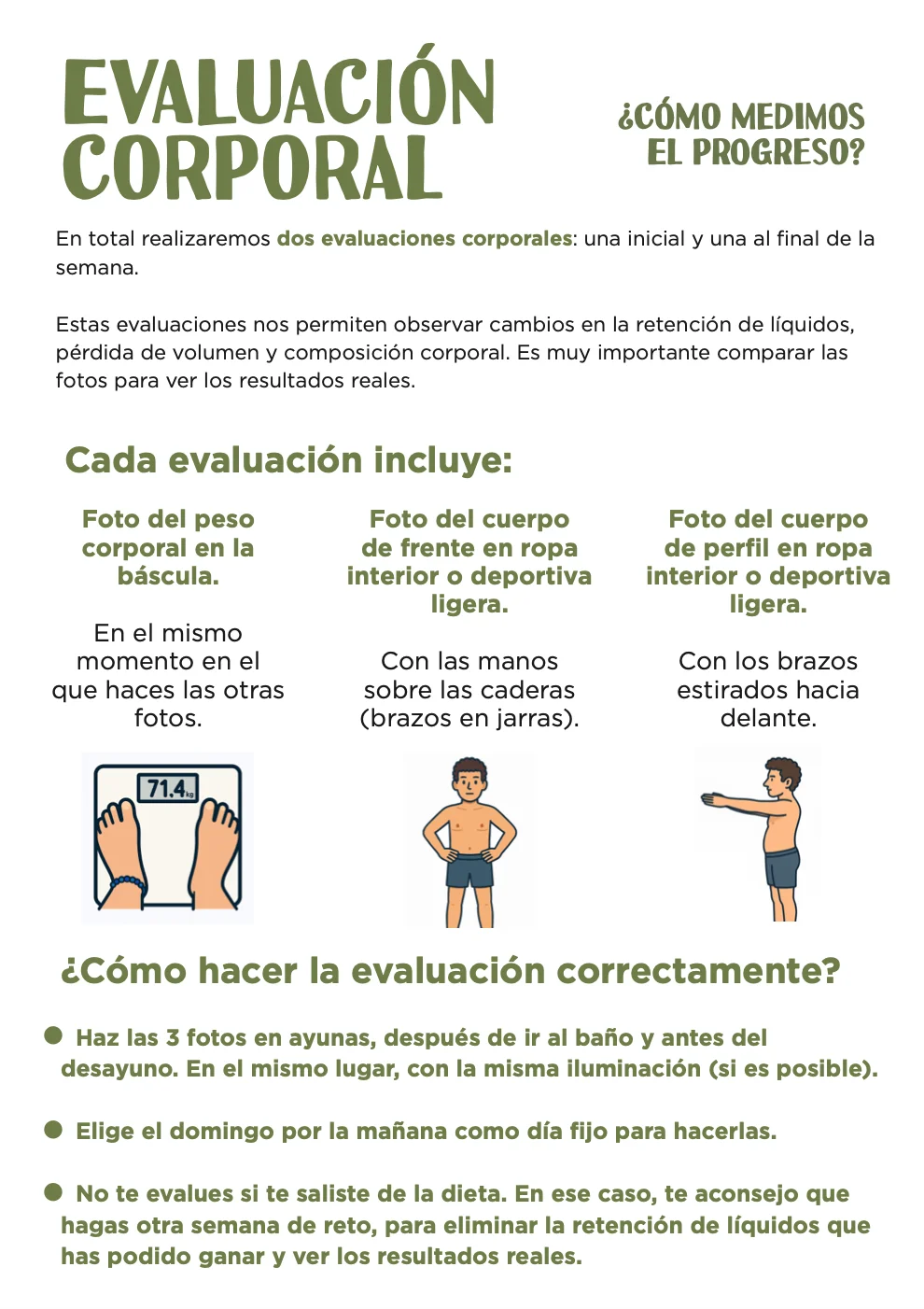 RETO NUTRIHAUNT 1 SEMANA EVALUACIÓN