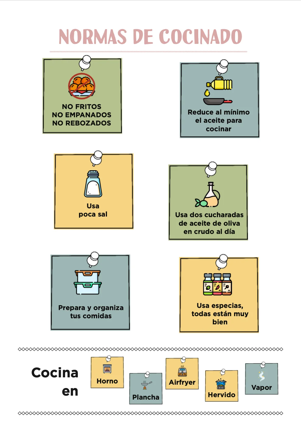 RETO NUTRIHAUNT 1 SEMANA NORMAS COCINADO